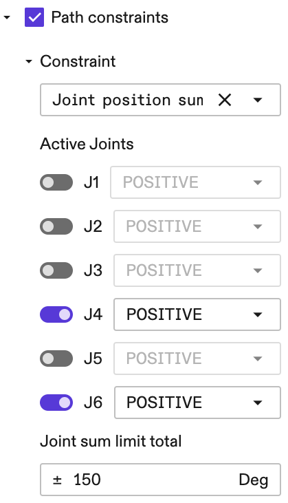 Example of the joint position sum limit summation constraint involving the 4th and 6th joints.