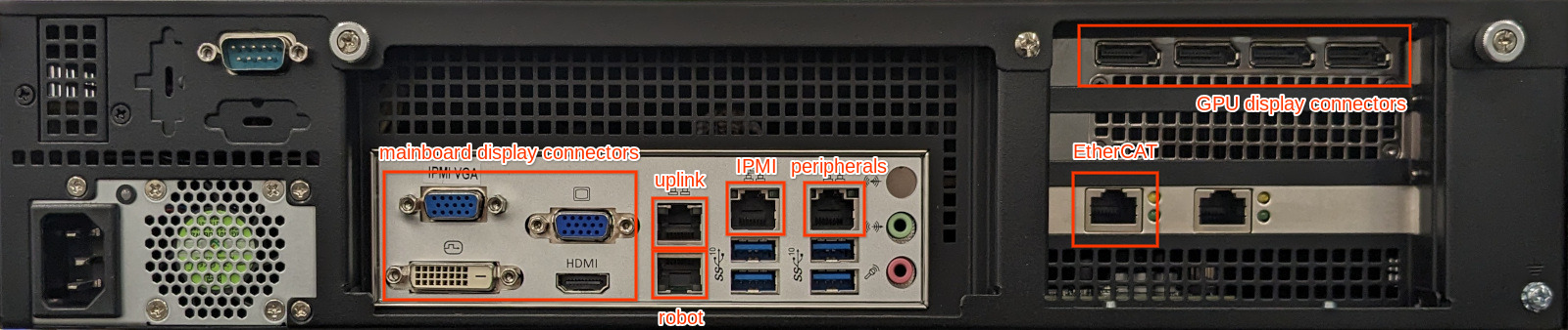 Advantech Tier 2 back