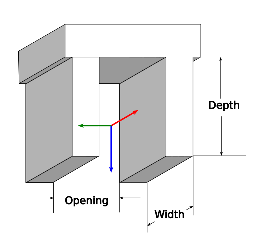 Pinch gripper diagram