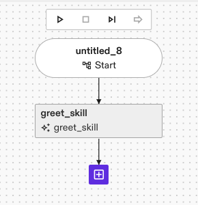 Process with just greet_skill