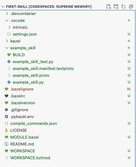 Files created for new project