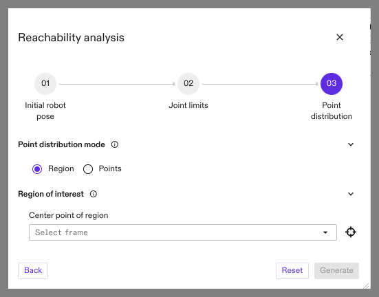 Region of interest mode